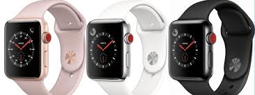 Iwatch